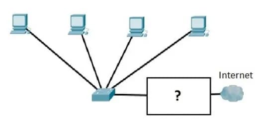 Zdjęcie do pytania #7