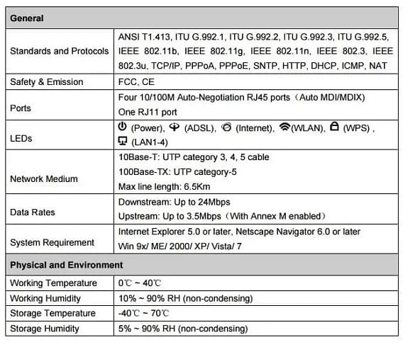 Zdjęcie do pytania #6
