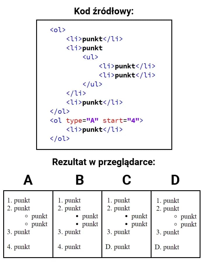 Zdjęcie do pytania #5
