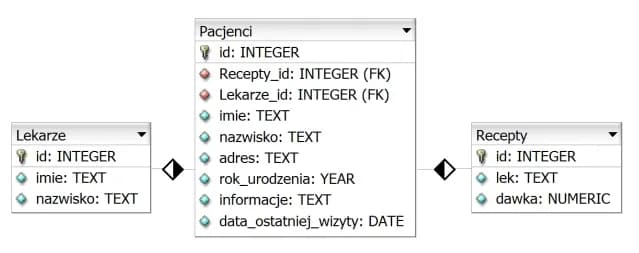 Zdjęcie do pytania #27