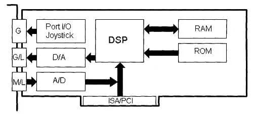 Zdjęcie do pytania #9