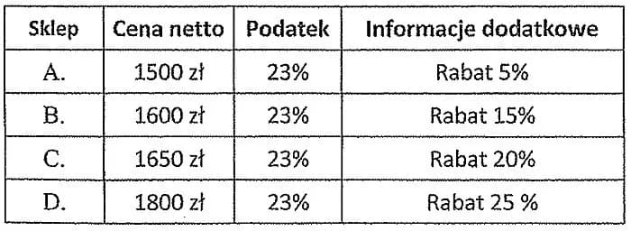 Zdjęcie do pytania #29