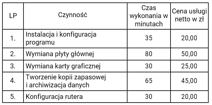 Zdjęcie do pytania #1