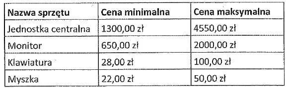 Zdjęcie do pytania #27